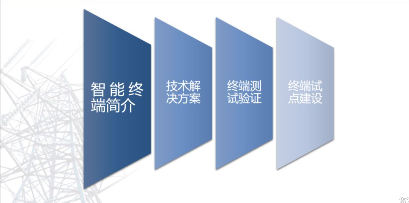 杭州物联网硬件研发中的20个关键模块