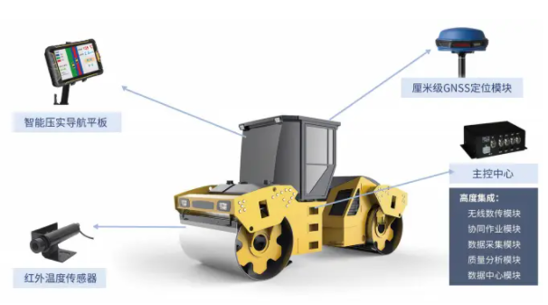 杭州市智慧工地压路机监控系统（压路机压实管理系统）